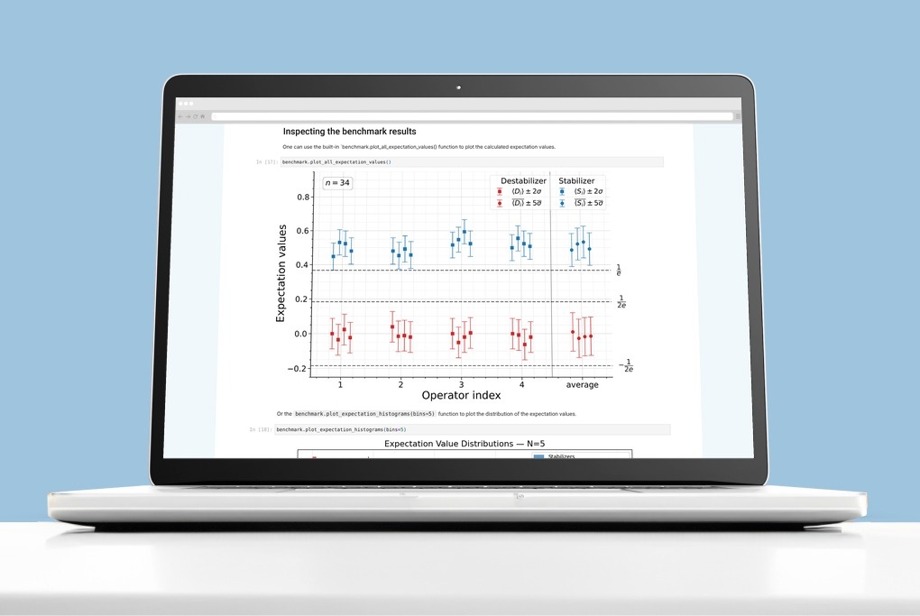 Qutility Frontier Clifford Volume Benchmark notebook